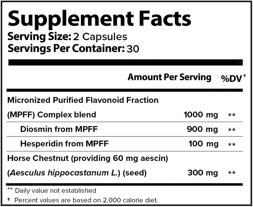 H Formula VitasupportMD
