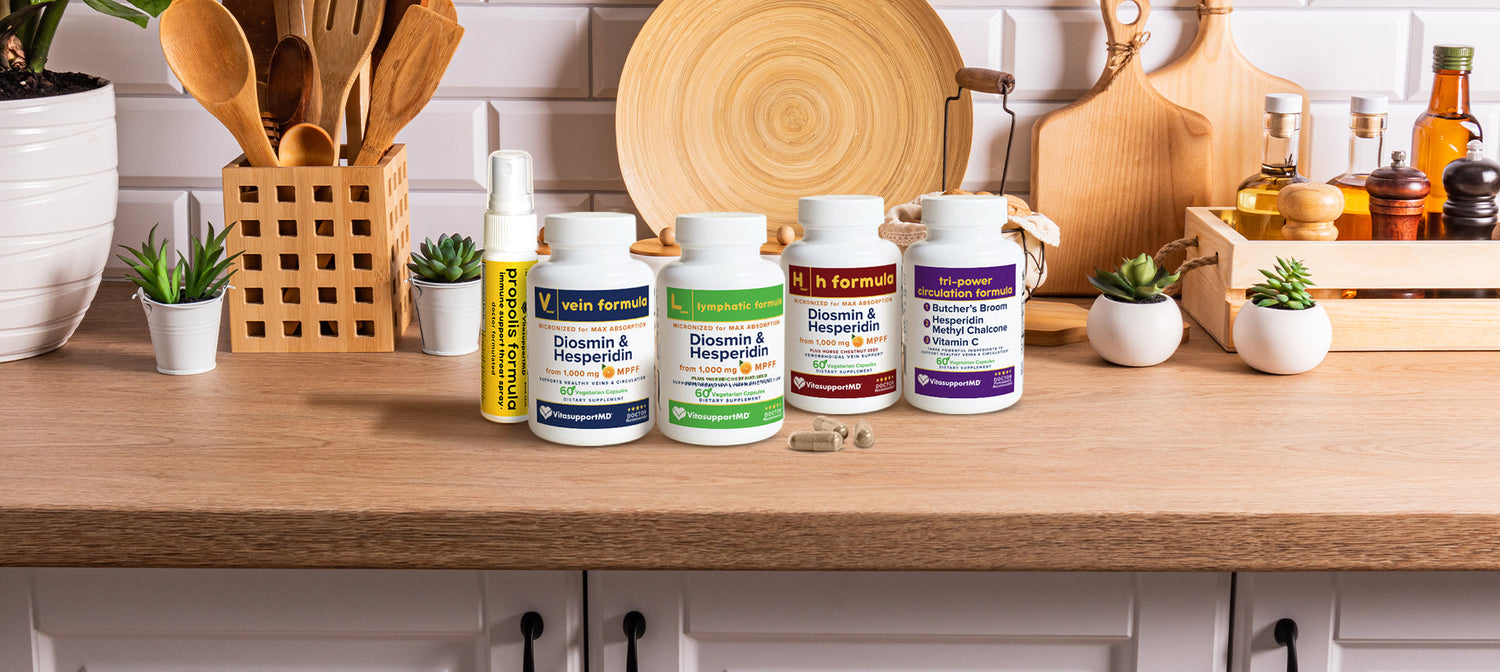 Our Formulas