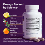 Tri-Power Circulation Formula VitasupportMD