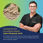 Vein Formula VitasupportMD