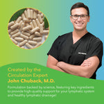 Lymphatic Formula VitasupportMD