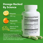 Lymphatic Formula VitasupportMD