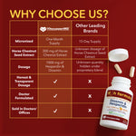 H Formula VitasupportMD