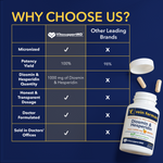 Vein Formula VitasupportMD