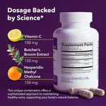 Total Vein & Immune System Support Pack VitasupportMD