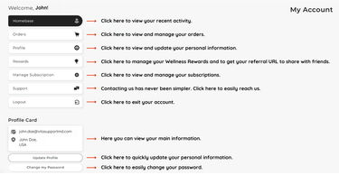 How to Manage Your Account – VitasupportMD