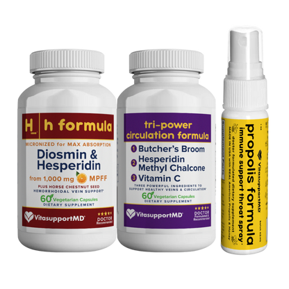 Circulatory and Immune Vitality Bundle VitasupportMD