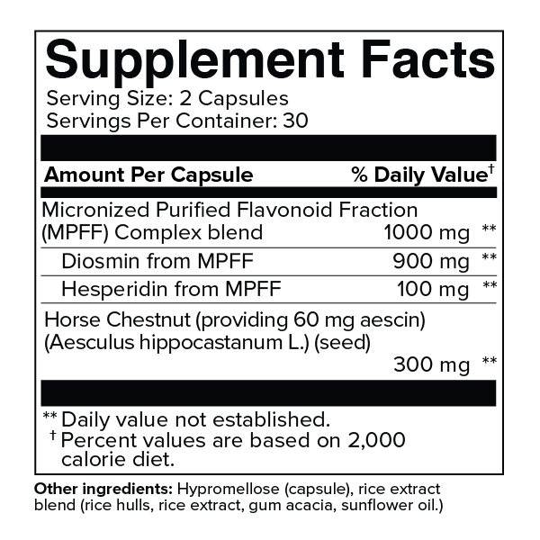 H Formula VitaSupportMD