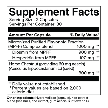 H Formula VitaSupportMD