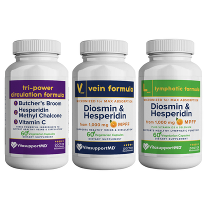 Healthy Circulation Trio VitasupportMD