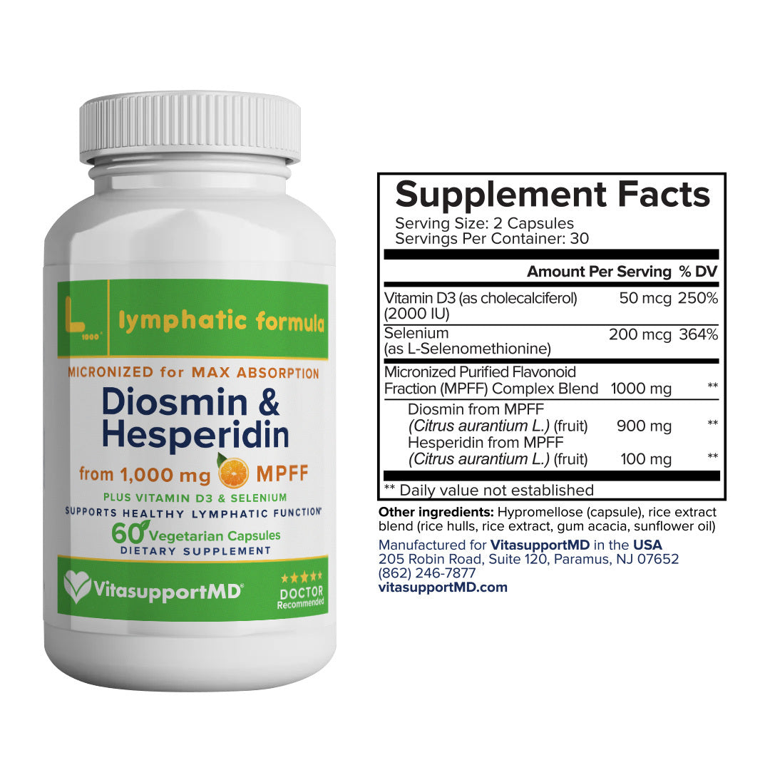 H Formula & Lymphatic Formula Bundle VitaSupportMD