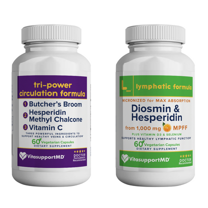 Tri-Power Formula &amp; Lymphatic Formula Bundle VitaSupportMD