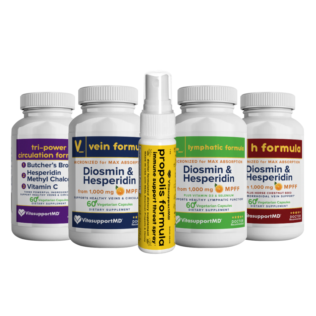 Ultimate Wellness &amp; Vitality Bundle VitaSupportMD