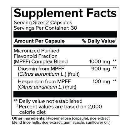 Vein Formula VitaSupportMD