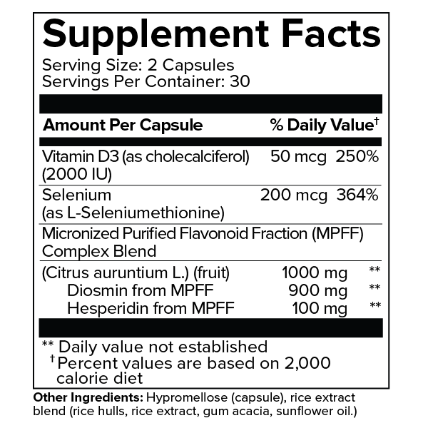 Wholesale Lymphatic Formula VitasupportMD