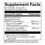 Wholesale Vein Formula VitasupportMD